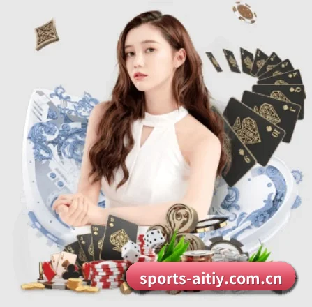 品牌创立